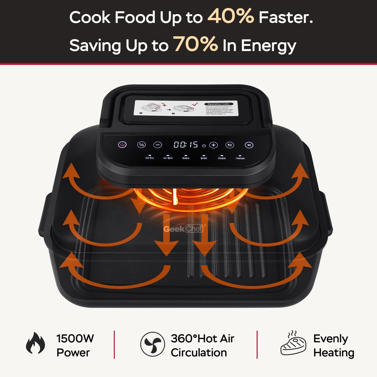 Geek Chef 7 In1 Smokeless Electric Indoor Grill With Air Fry,