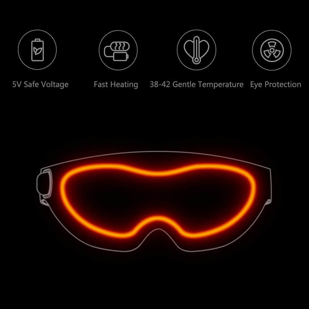 Xiaomi Mijia Ardor 3D Stereoscopic Hot Compress Eye Mask Surround