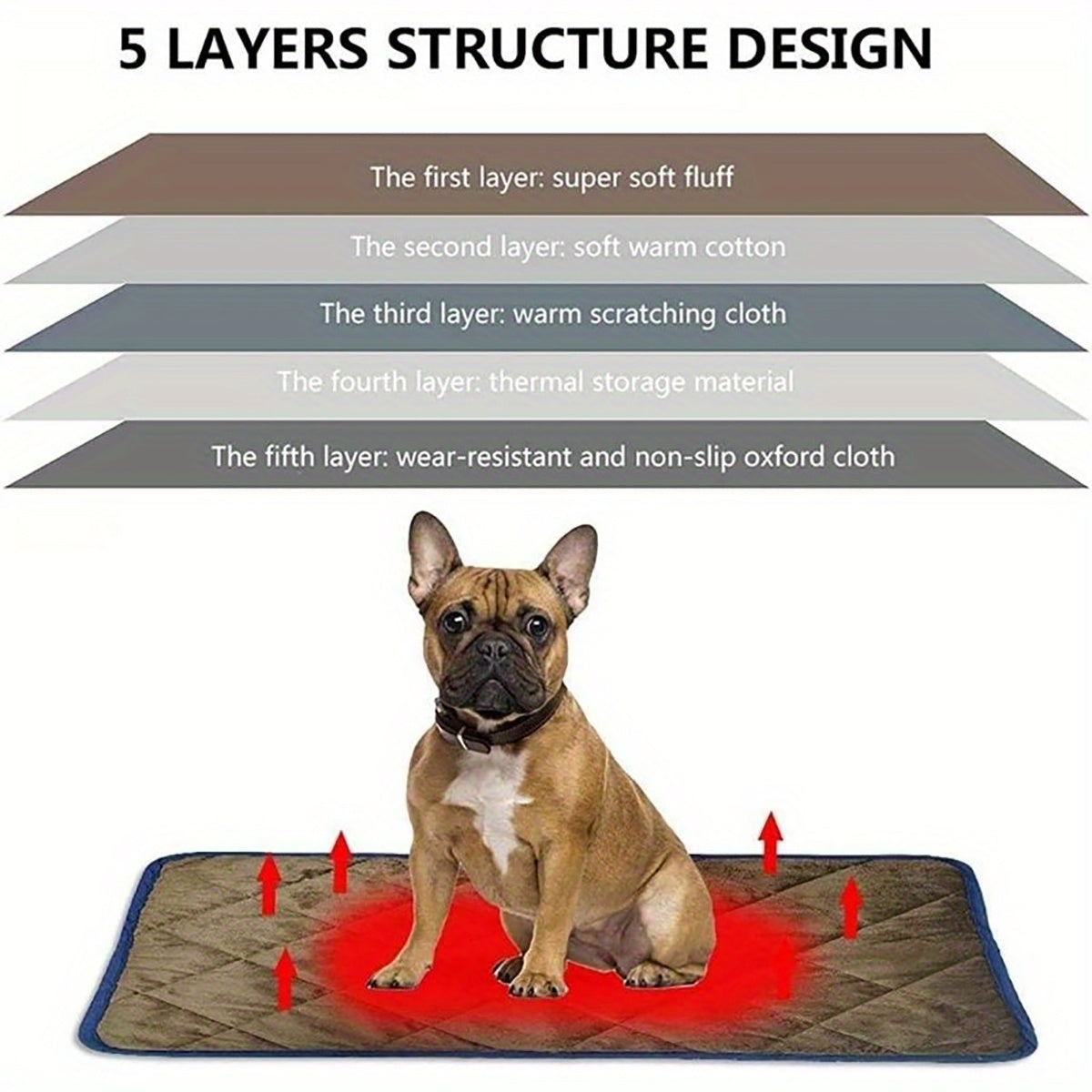 Dog Cat Bed Cat Dog Non-Slip Mat Extra Warm Thermal Pet Pad